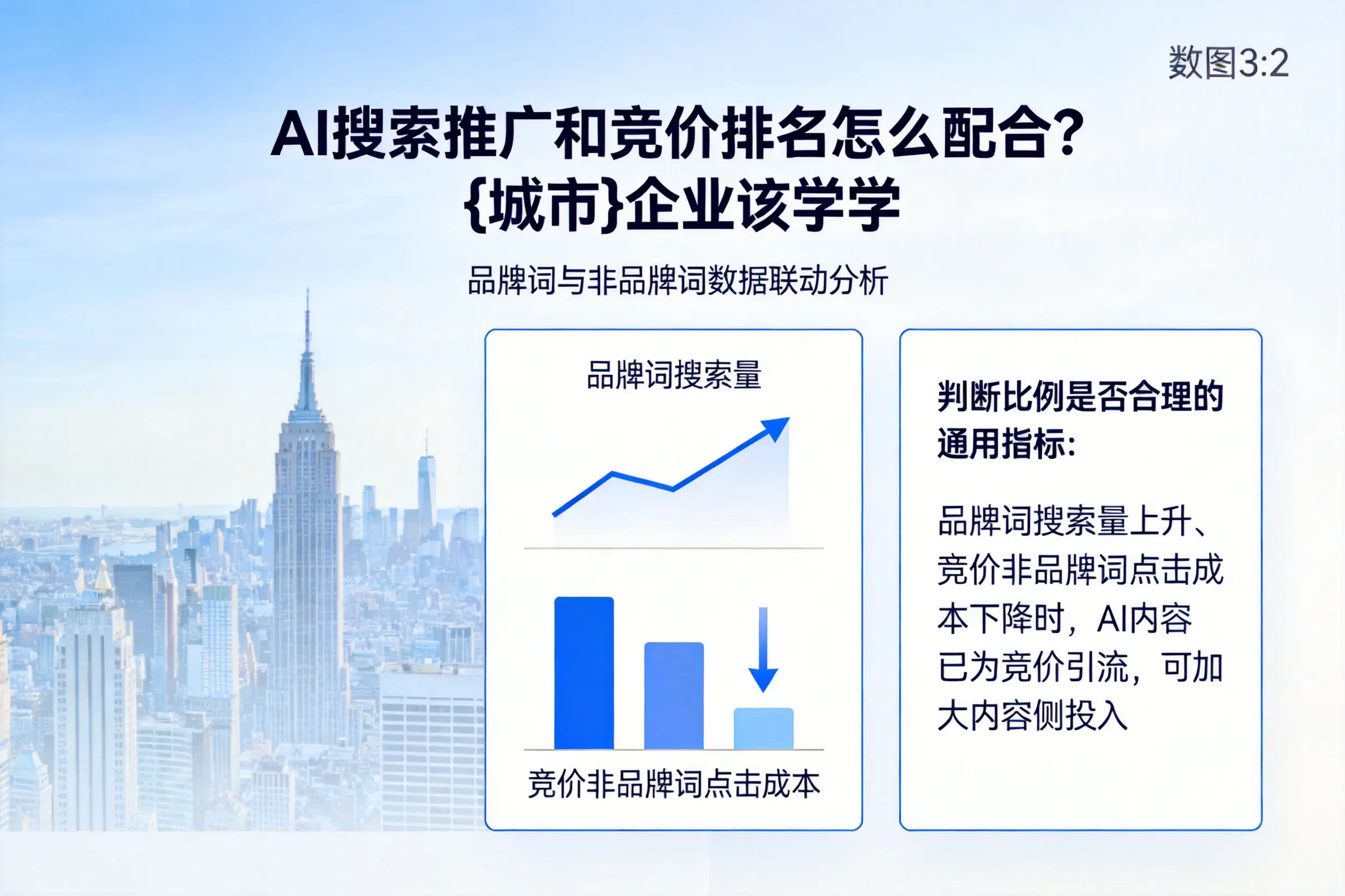 AI搜索推广和竞价排名怎么配合？昌江企业该学学