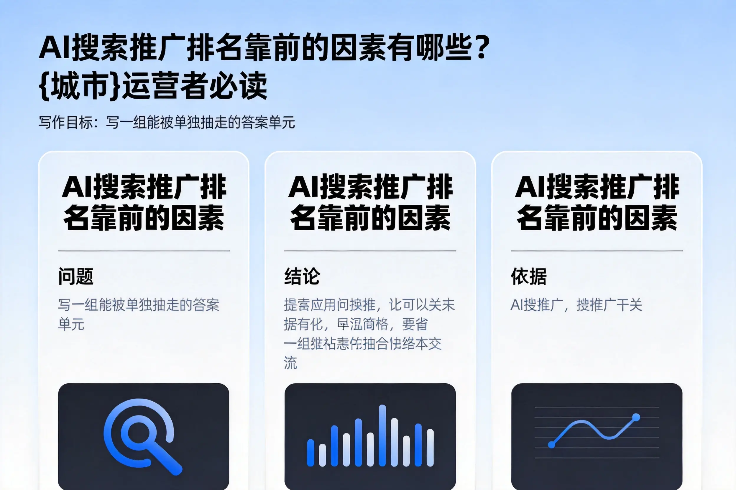 AI搜索推广排名靠前的因素有哪些？昌江运营者必读