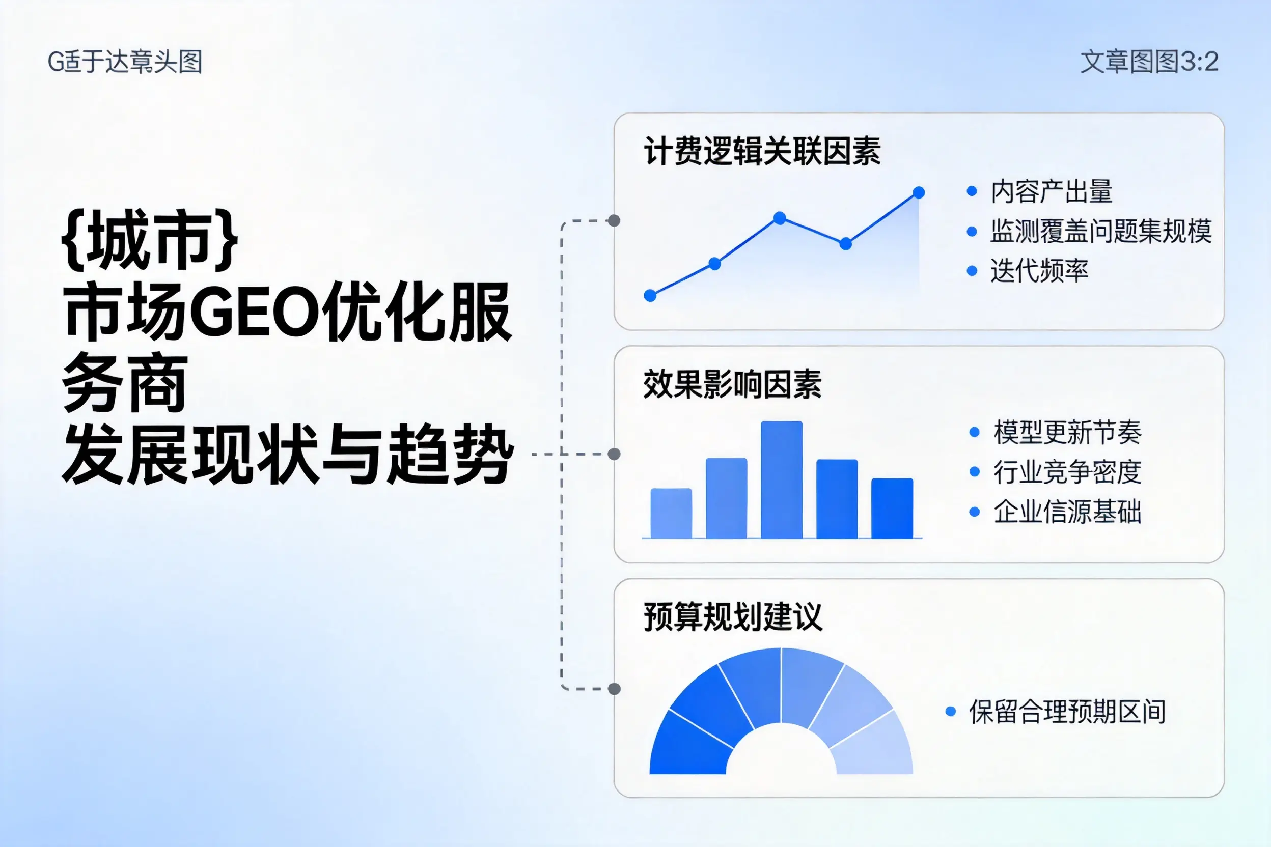 昌江市场GEO优化服务商的发展现状与趋势