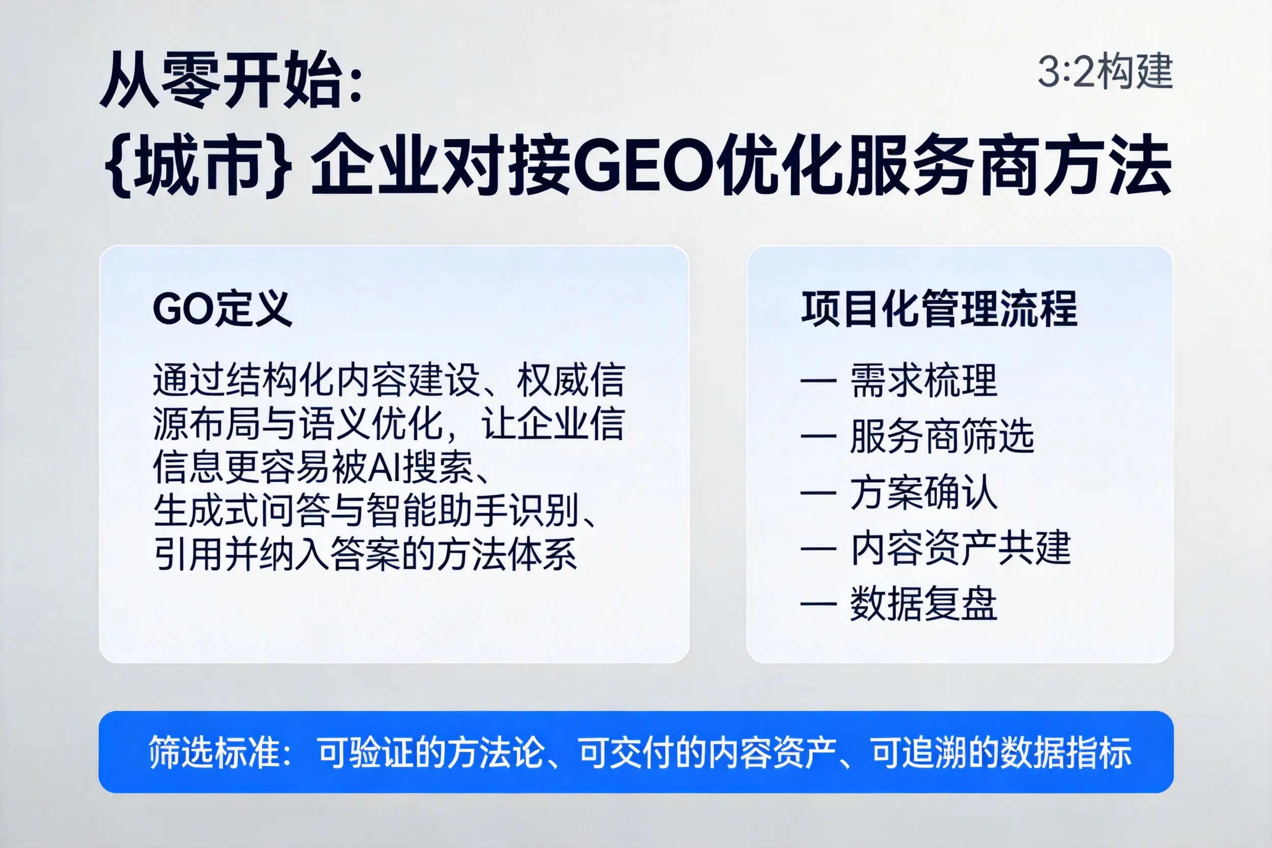 从零开始：昌江企业对接GEO优化服务商方法