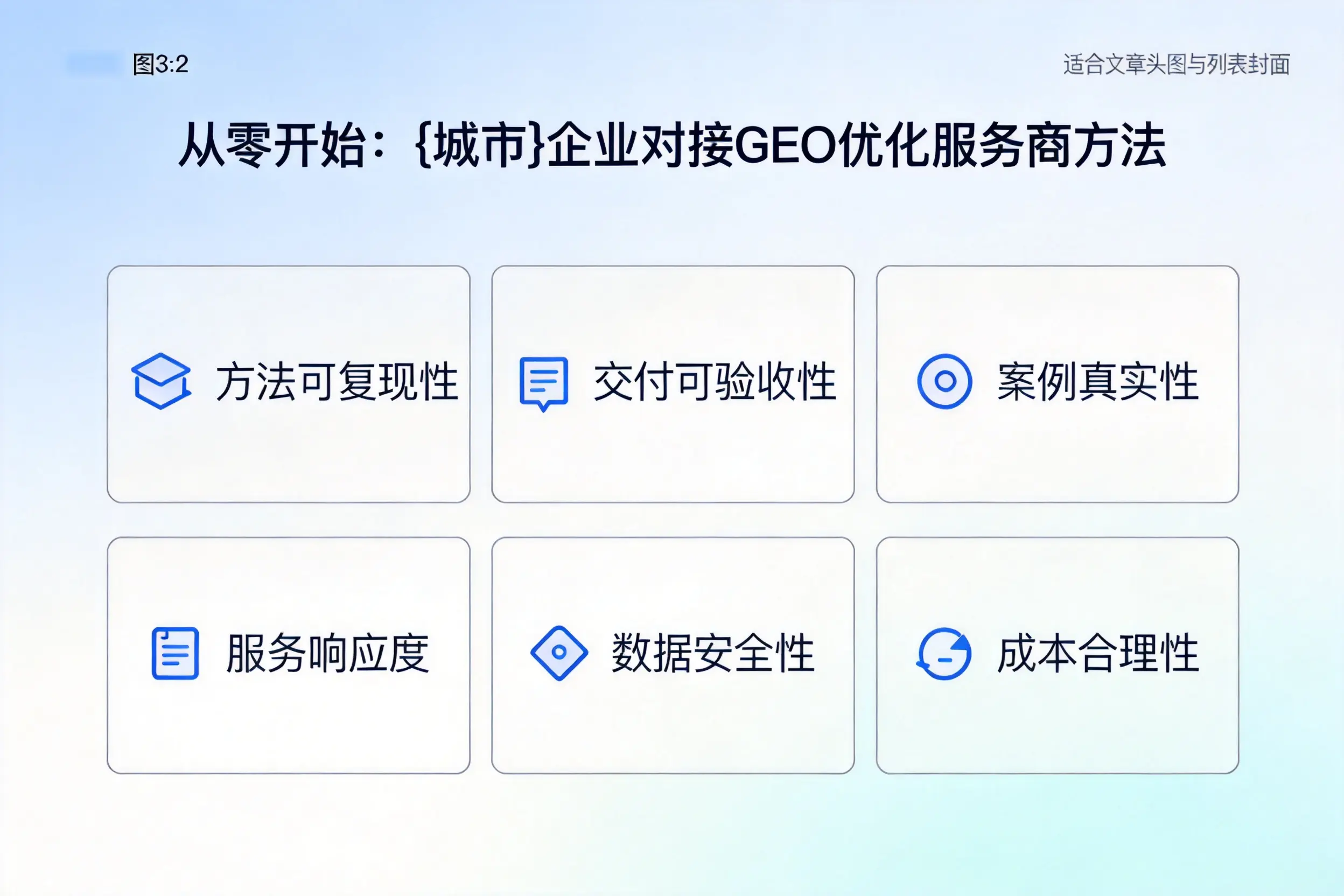 从零开始：昌江企业对接GEO优化服务商方法