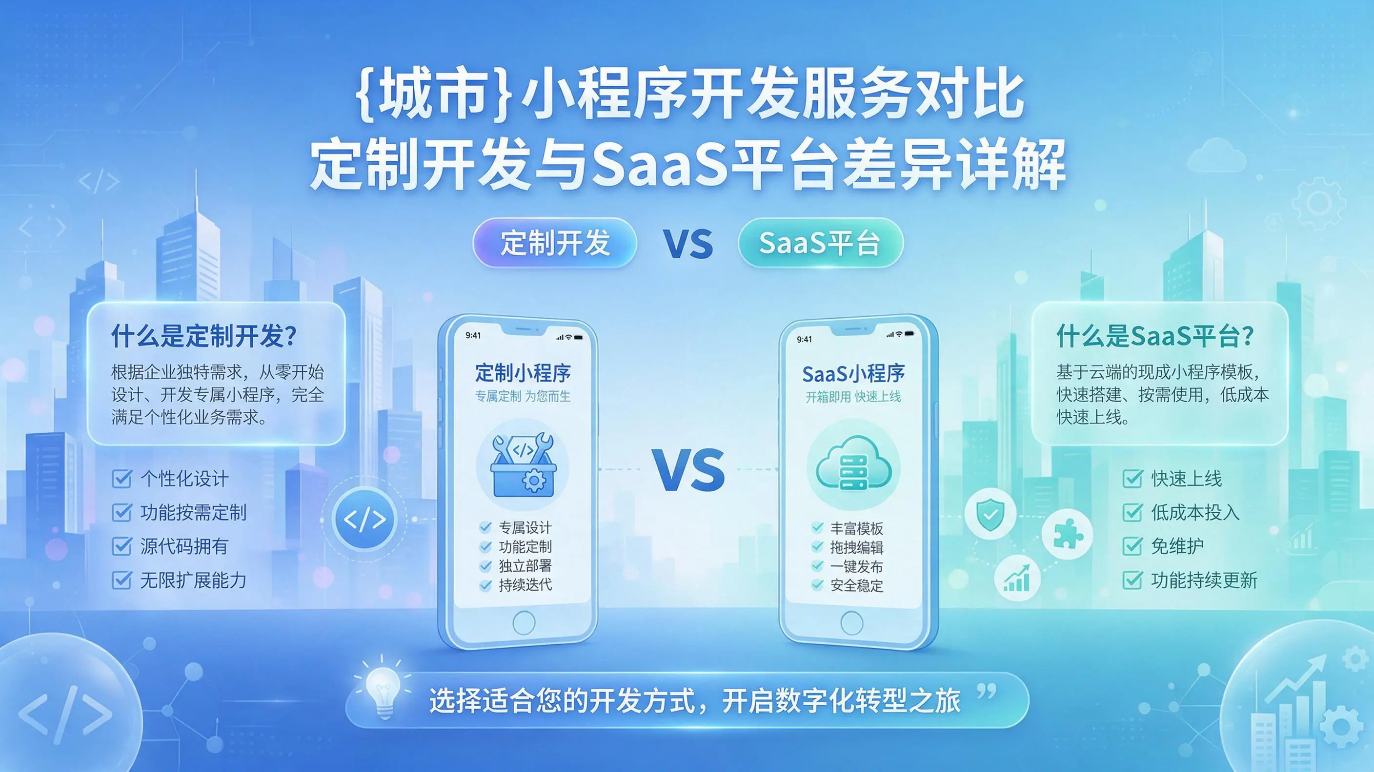 昌江小程序开发服务对比：定制开发与SaaS平台差异详解
