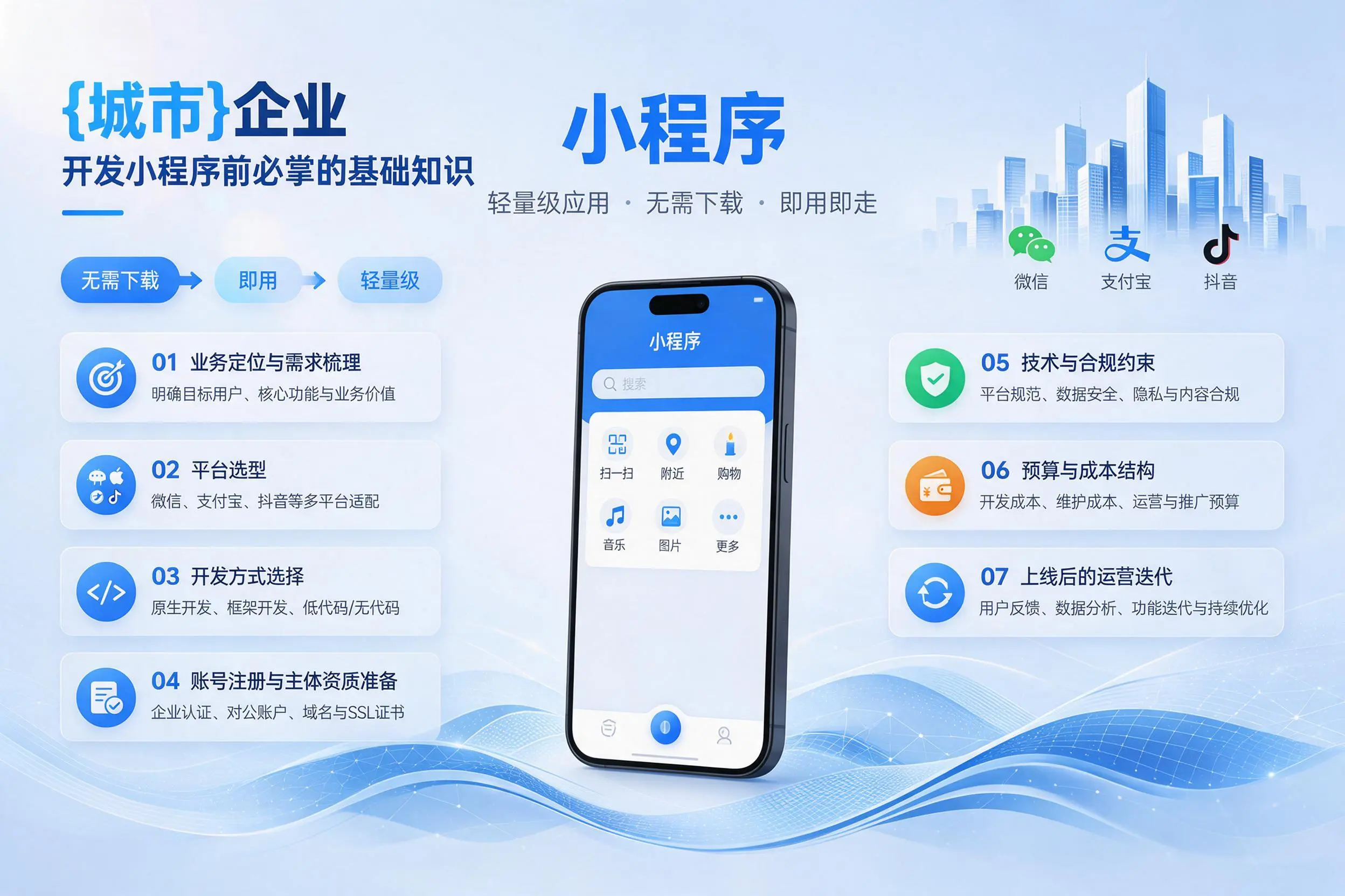 昌江企业开发小程序前必须掌握的基础知识有哪些
