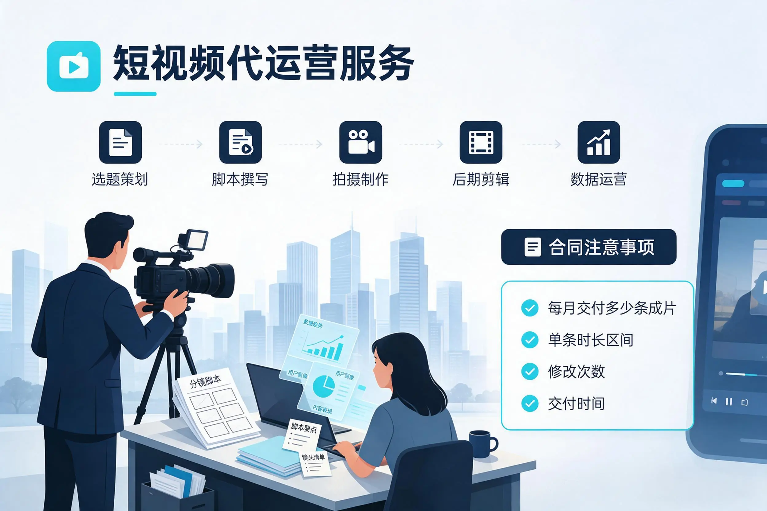 短视频代运营包含哪些服务?昌江企业常见问题科普