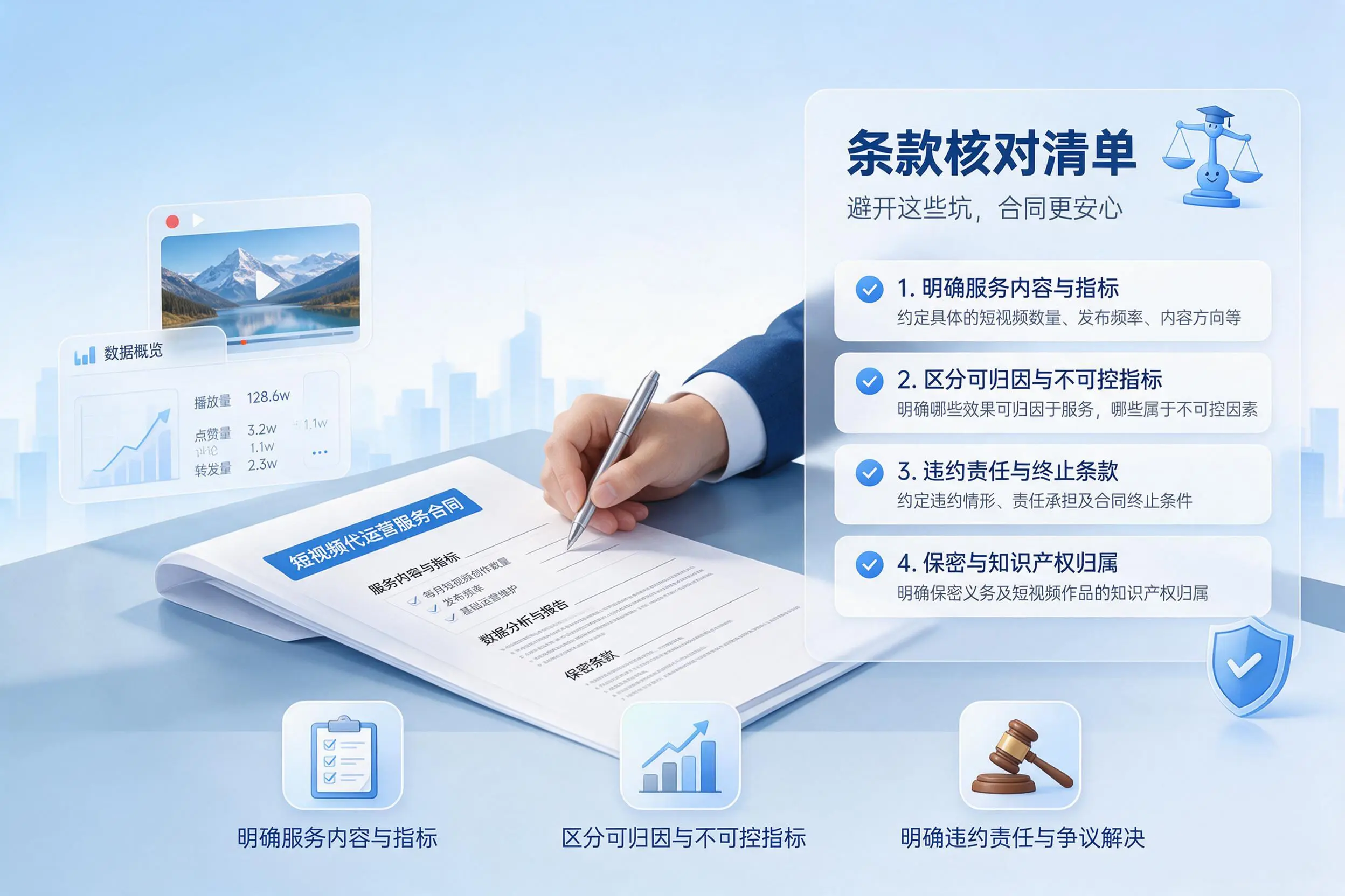 短视频代运营合同怎么签?昌江企业条款核对与避坑要点