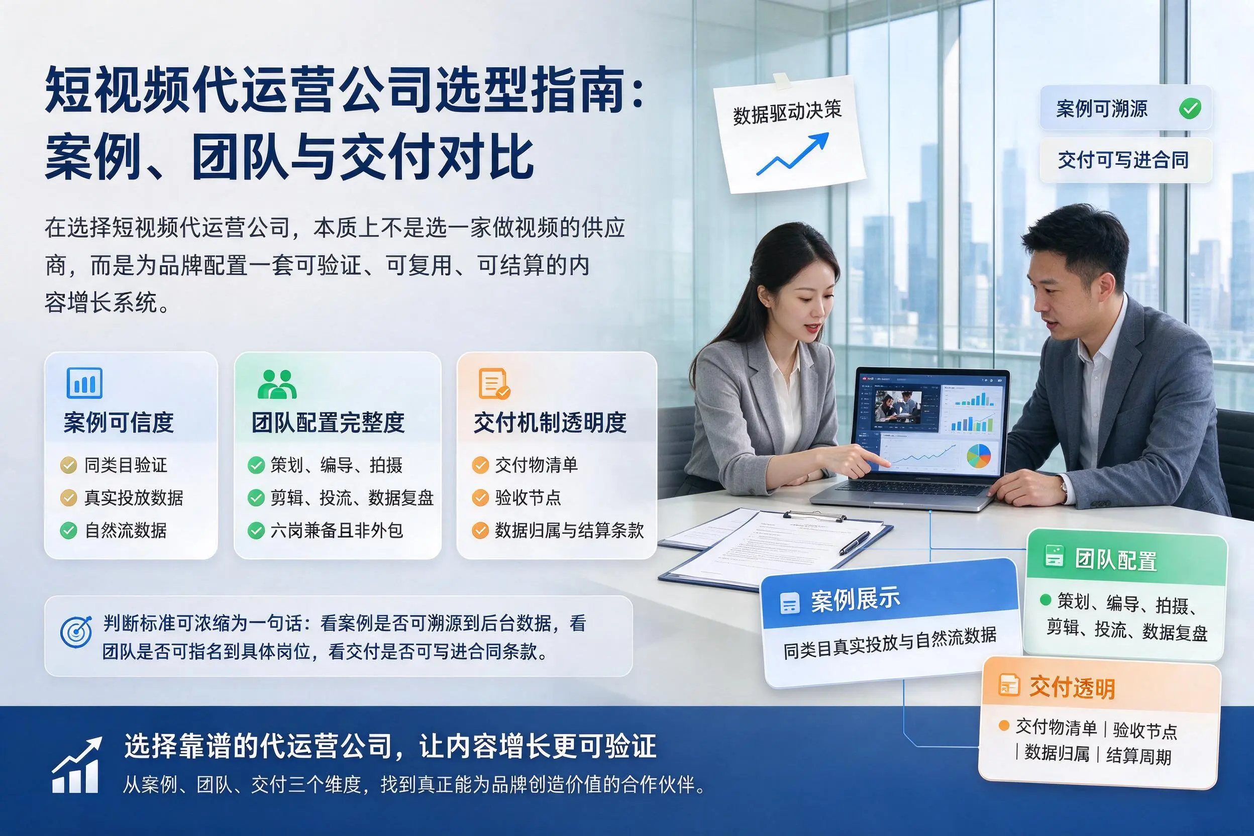 昌江短视频代运营公司选型指南：案例、团队与交付对比