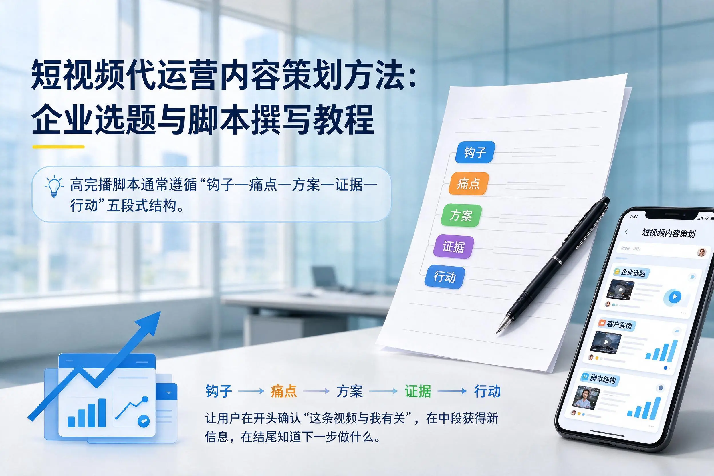 短视频代运营内容策划方法：昌江企业选题与脚本撰写教程