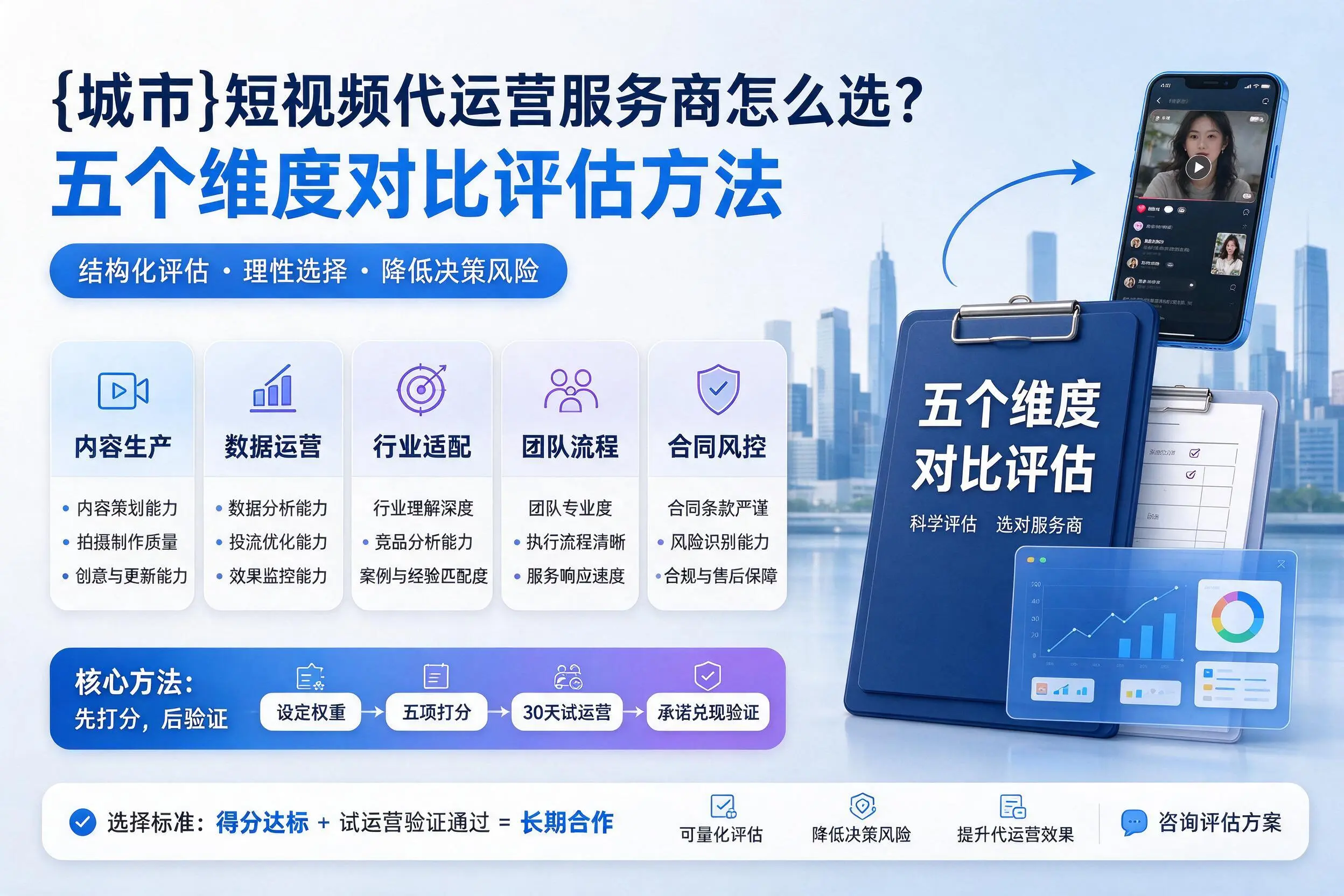 昌江短视频代运营服务商怎么选？五个维度对比评估方法