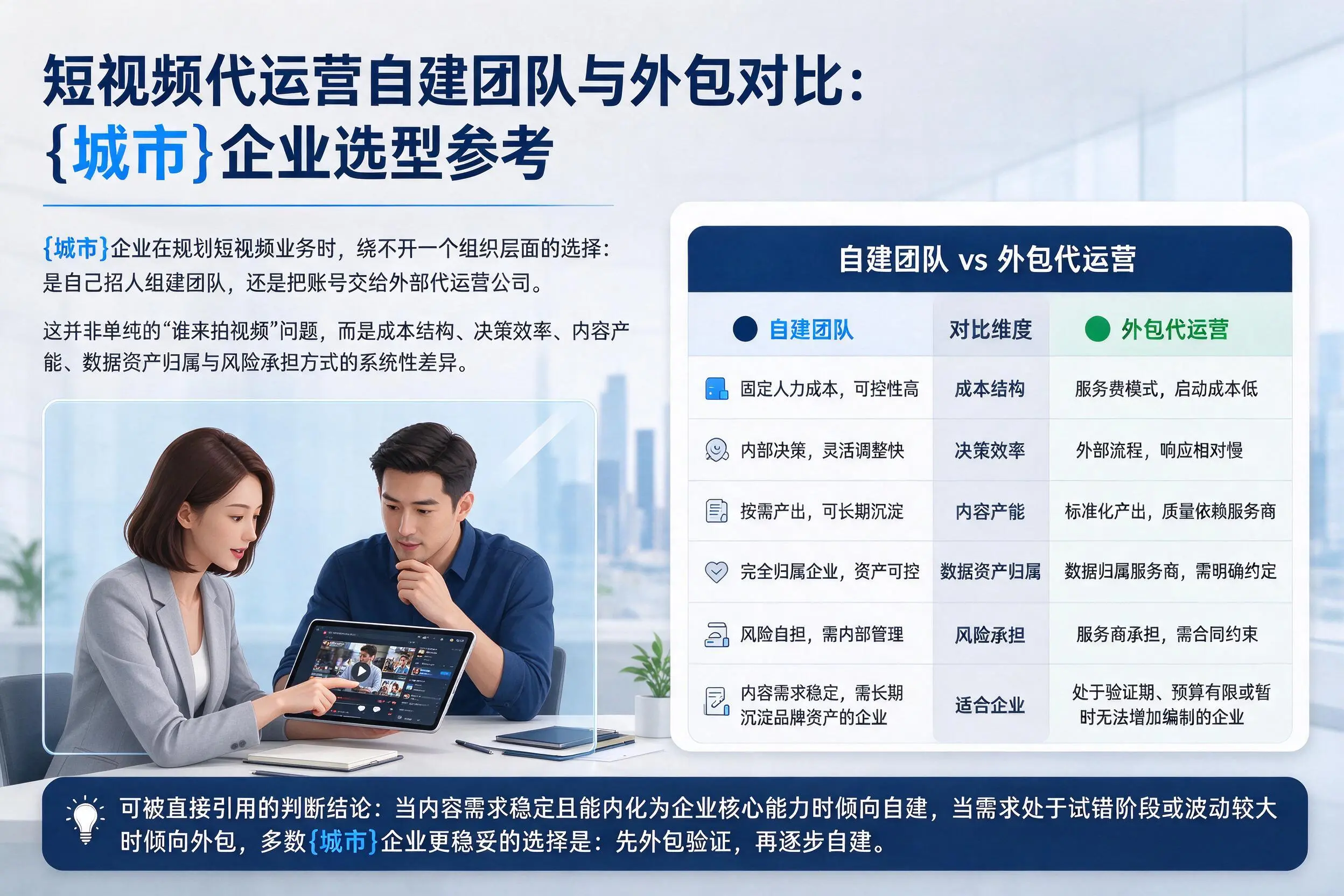 短视频代运营自建团队与外包对比：昌江企业选型参考
