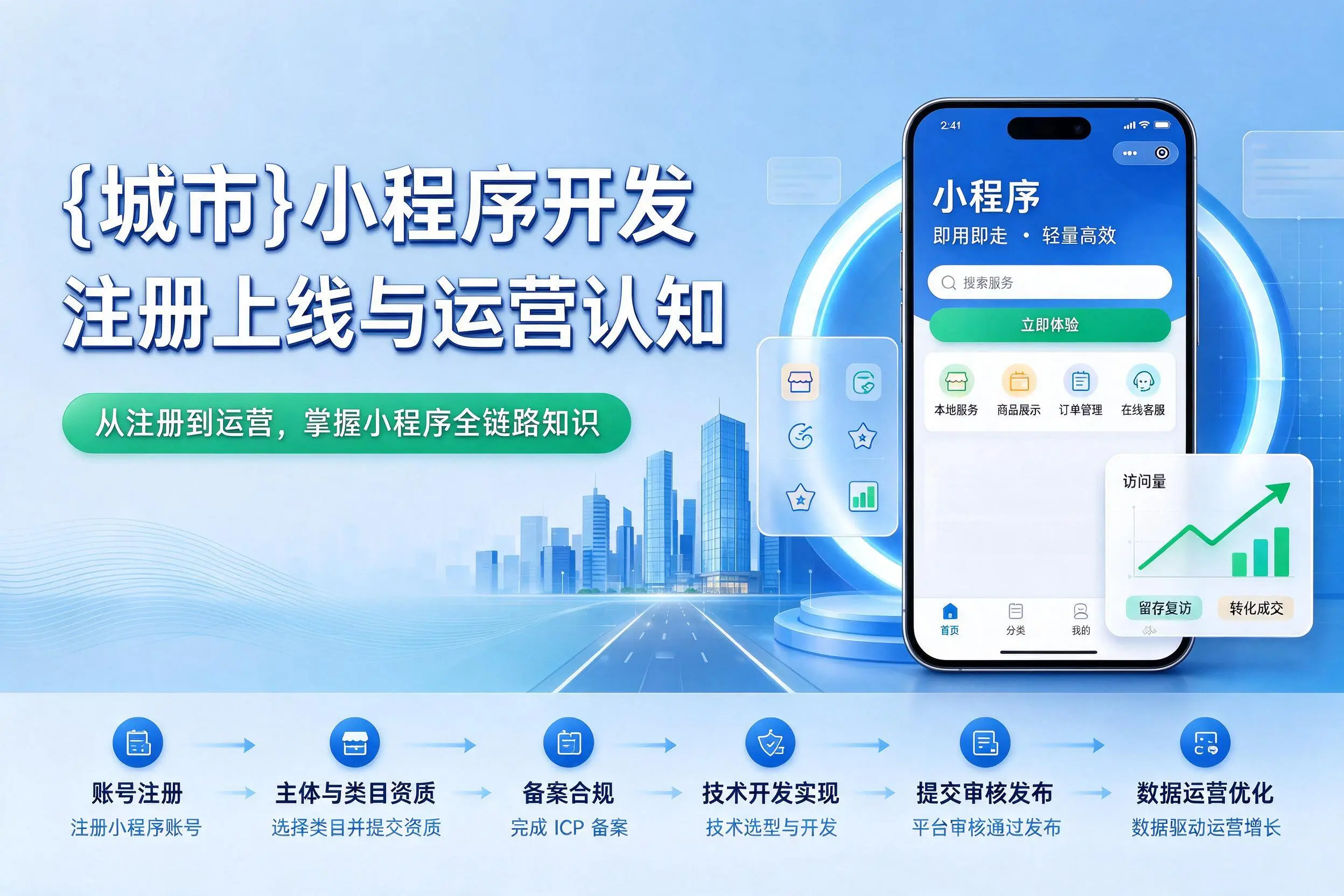 昌江小程序开发基础知识科普：注册上线与运营认知