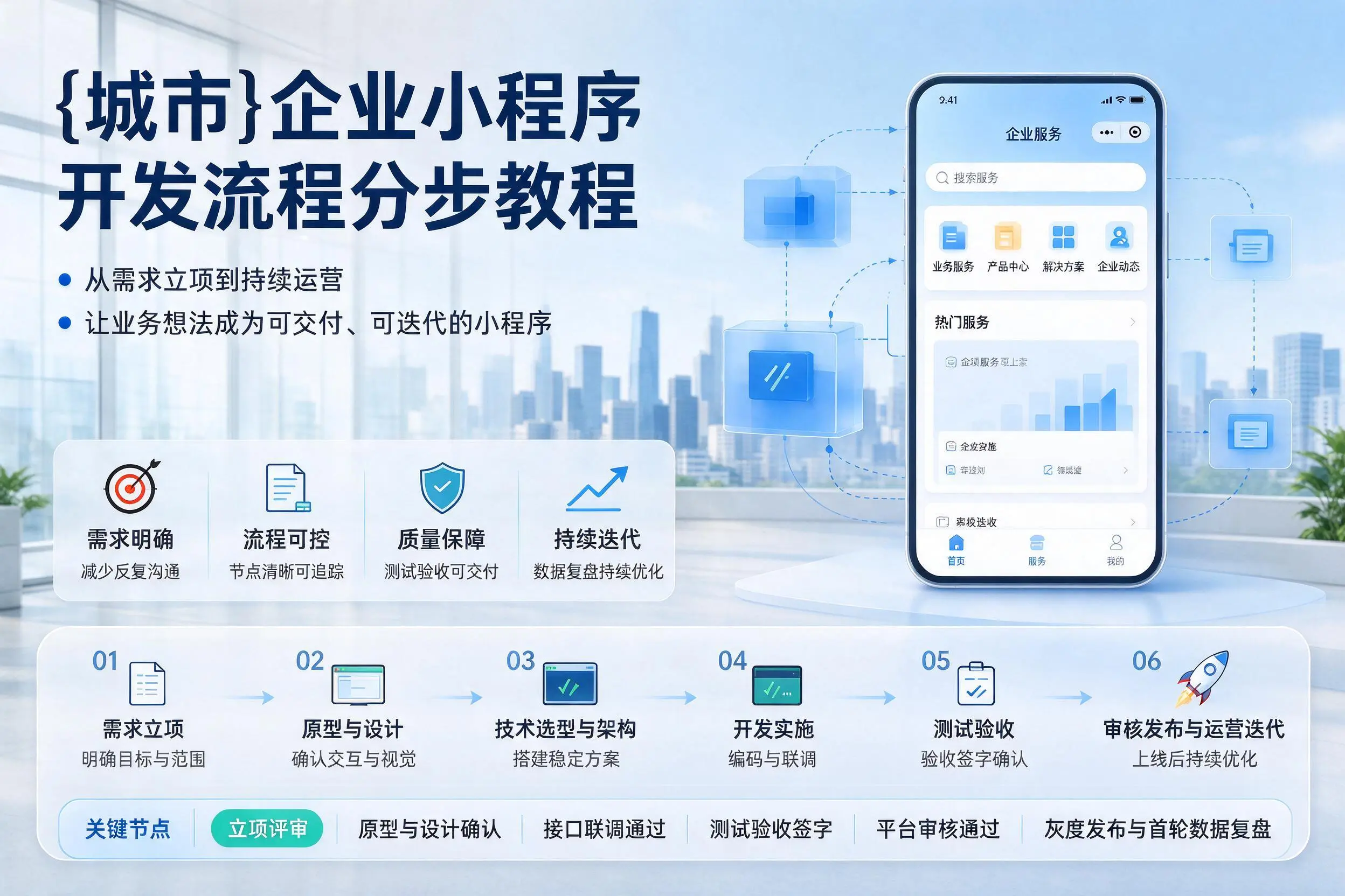 昌江企业小程序开发流程分步教程与关键节点说明