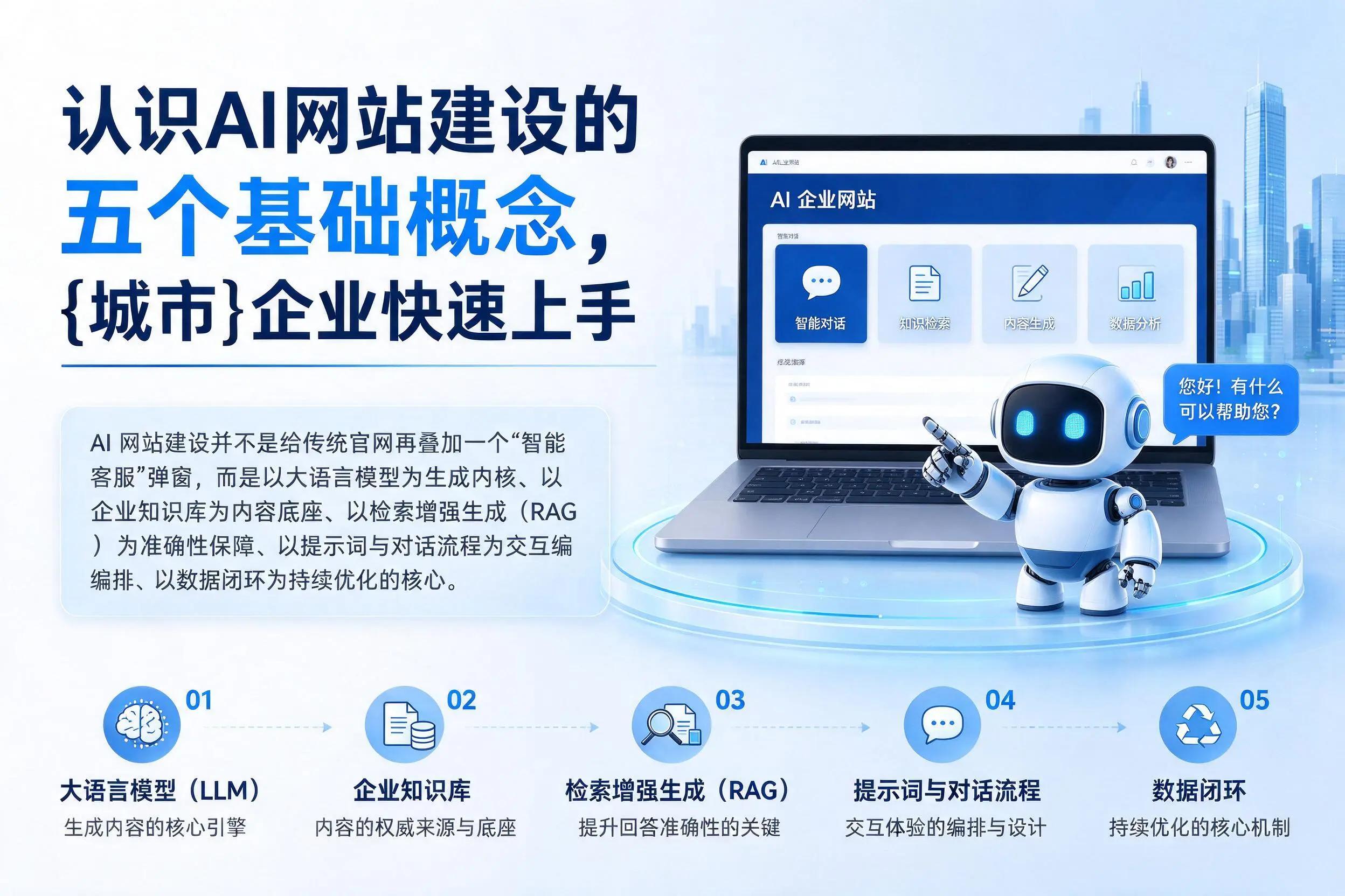 认识AI网站建设的五个基础概念，昌江企业快速上手