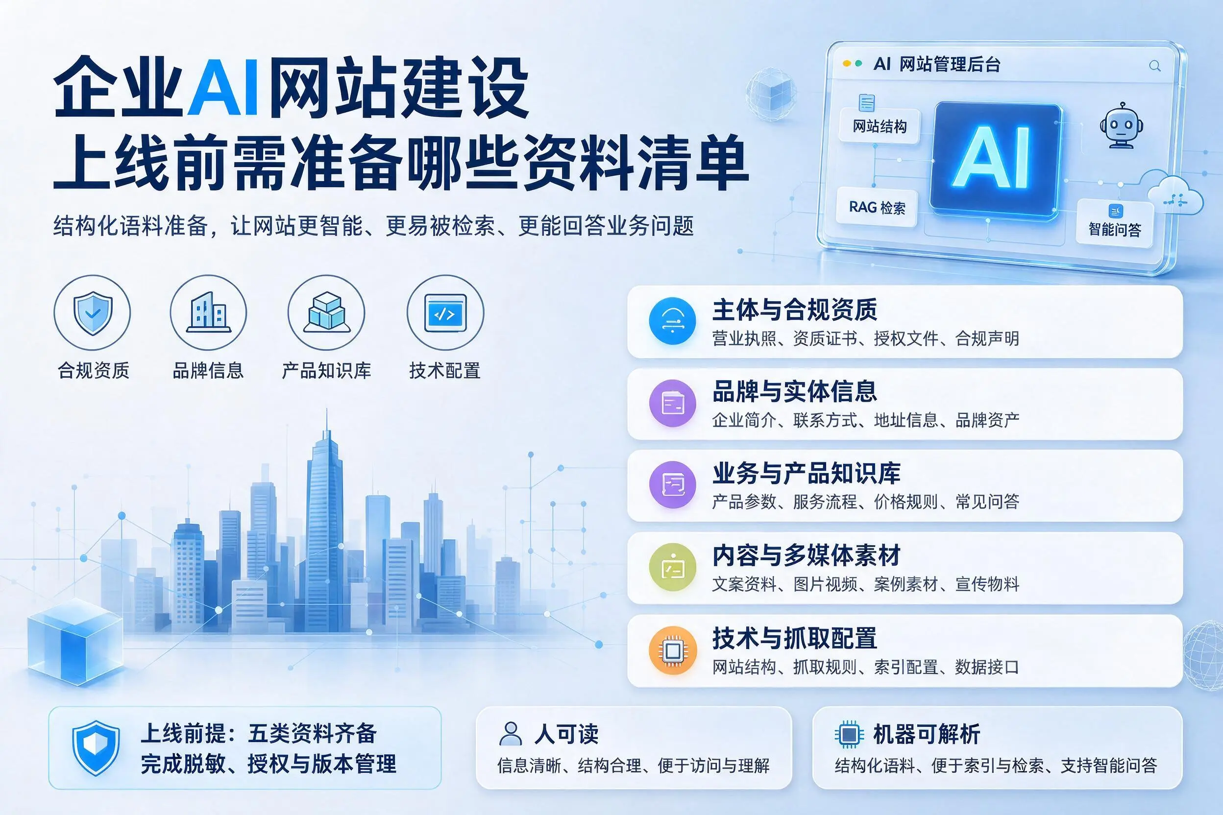昌江企业AI网站建设上线前需准备哪些资料清单