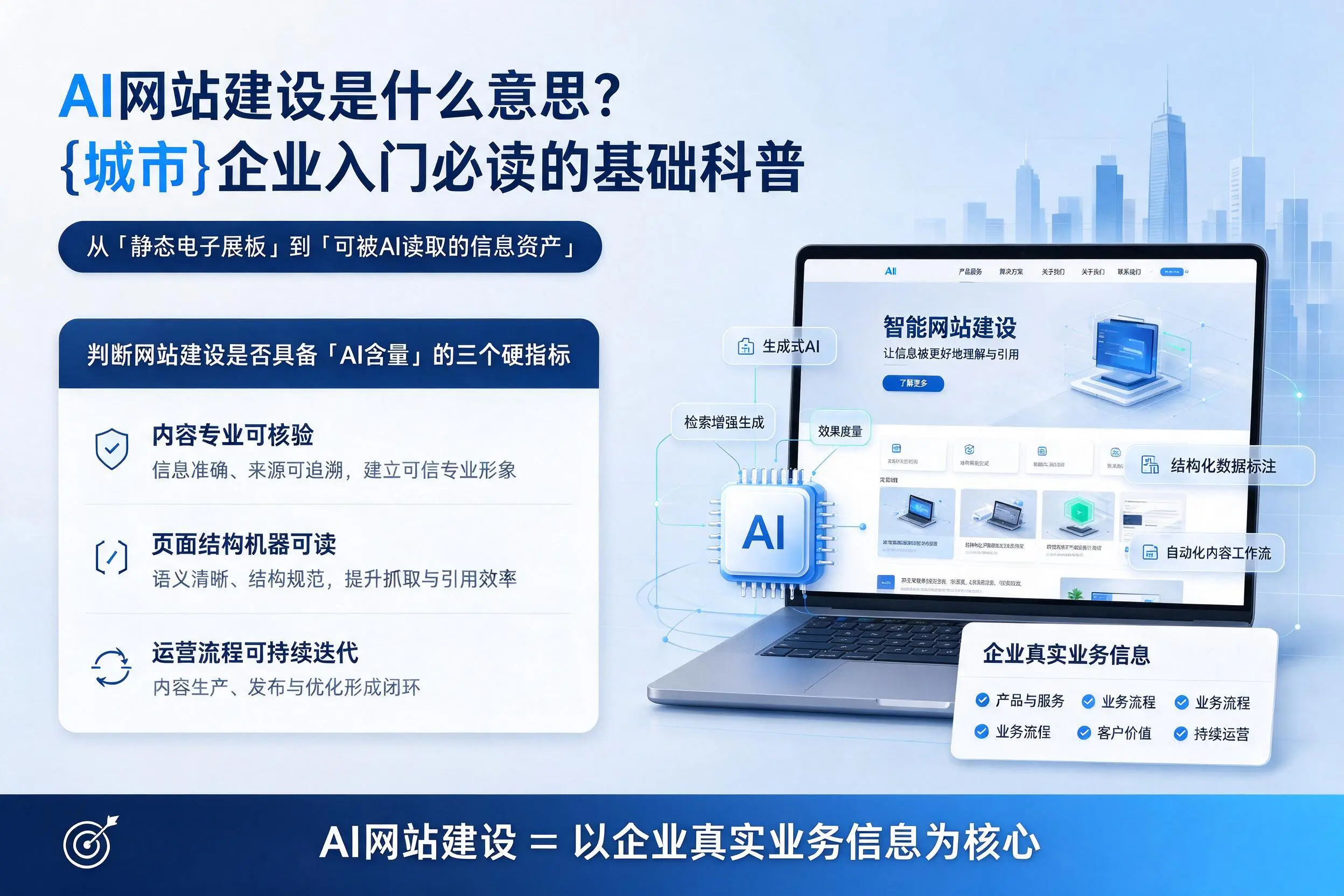 AI网站建设是什么意思?昌江企业入门必读的基础科普