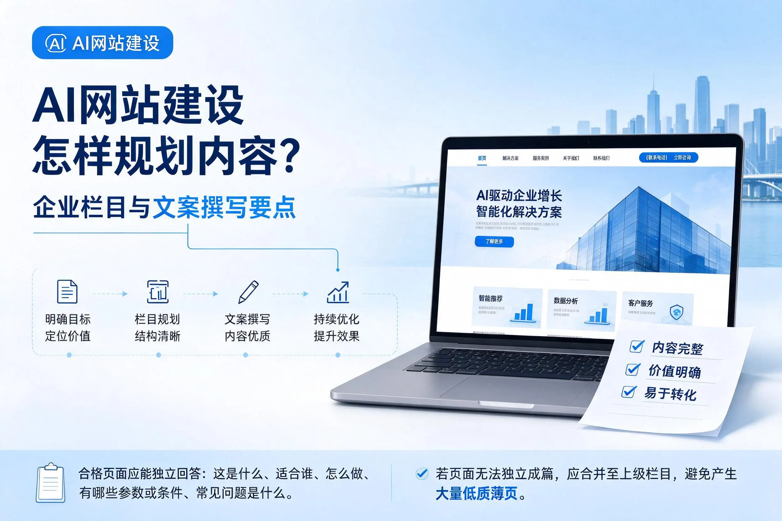 AI网站建设怎样规划内容？昌江企业栏目与文案撰写要点